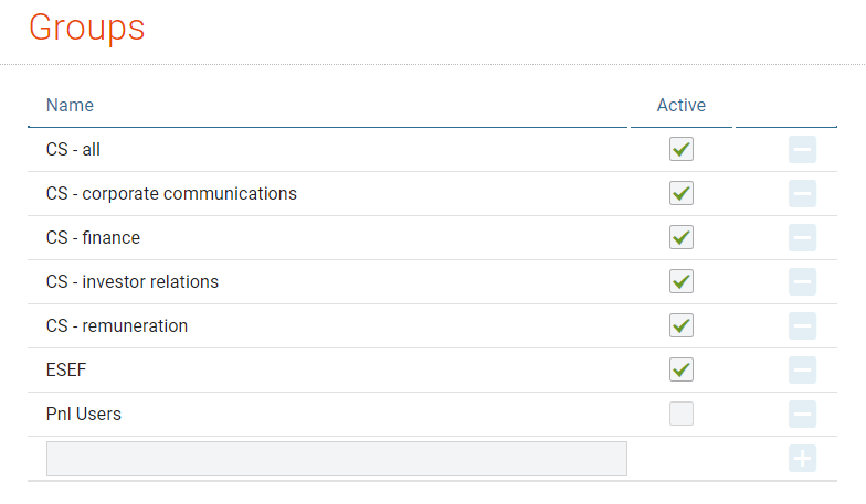 User group screen