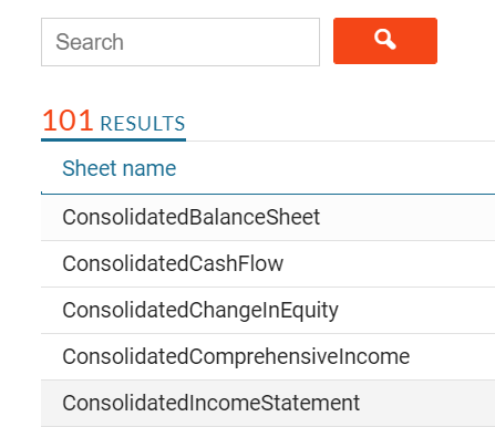 Worksheet names