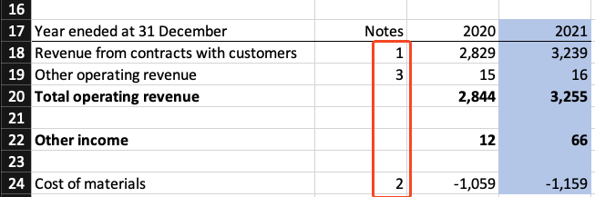 Note number added in the Notes column in Excel