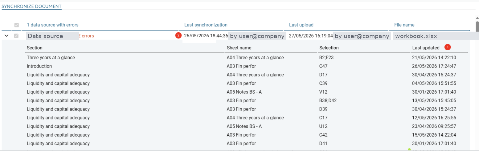 Synchronisation screen showing one data source with errors and the expanded list of sections, sheet names, selections and Last updated dates