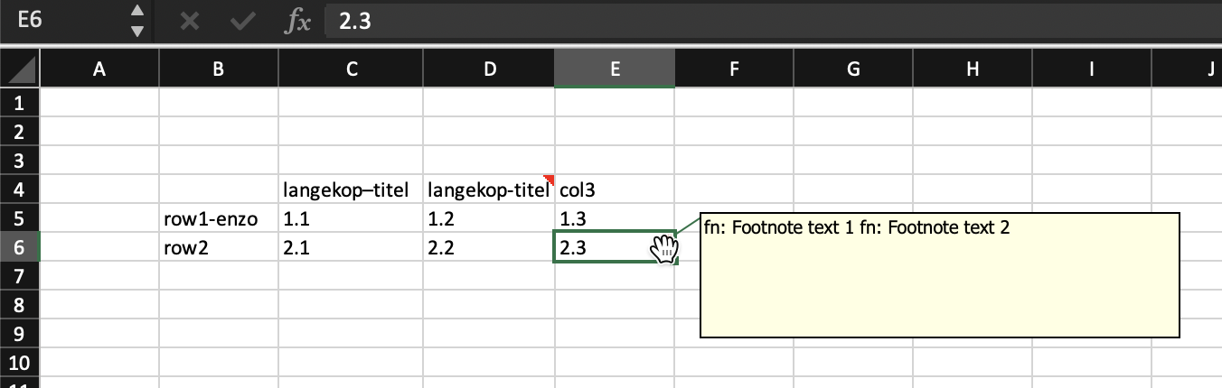 fn prefix for more than one footnote