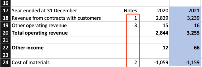 Linking The Notes Column Items To The Corresponding Note Section